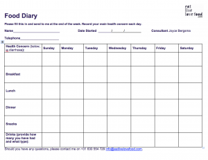Free downloadable food diary