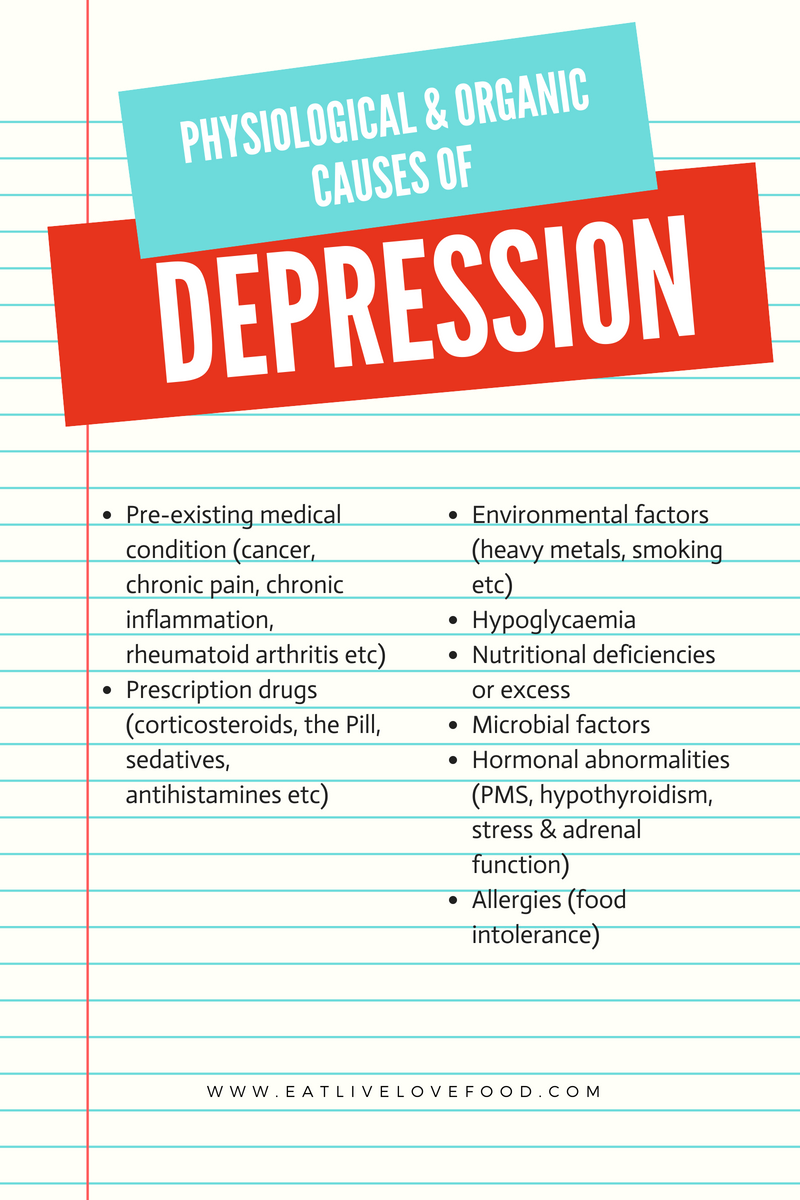 List of causes of depression.